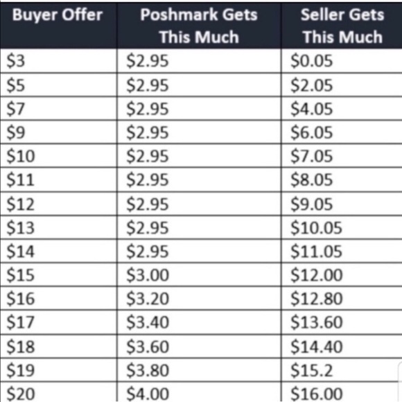 Crystal Flower Necklace Earrings Jewelry Set - Picture 4 of 16